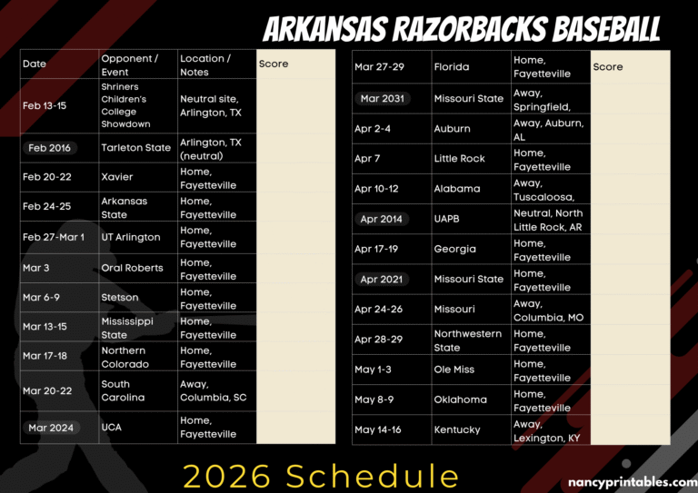 Arkansas Razorbacks Baseball Schedule 2026 Printable PDF Arkansas Razorbacks Baseball Design 2 2 768x543 
