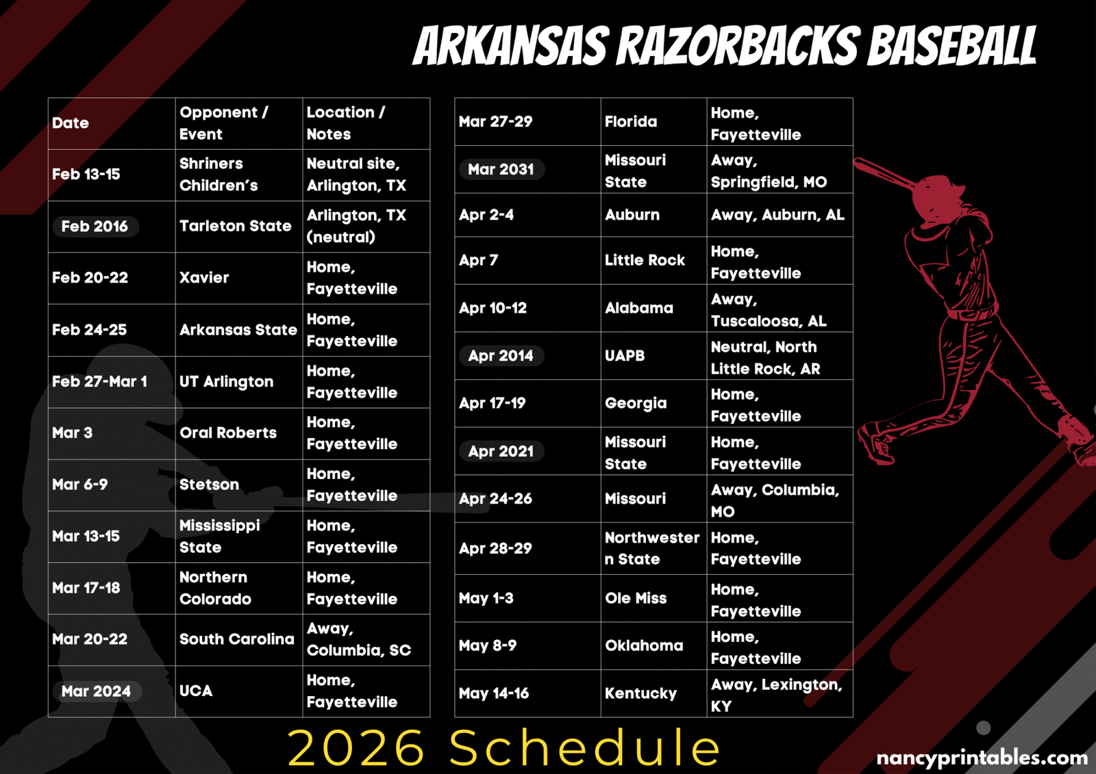 Arkansas Razorbacks Baseball Schedule 2026 Printable PDF Arkansas Razorbacks Baseball Design 2 2048x1448 