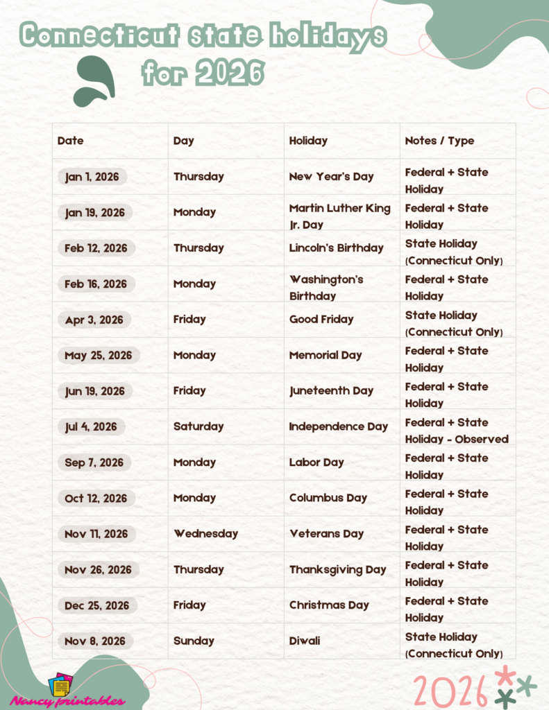 Connecticut state holidays for 2026