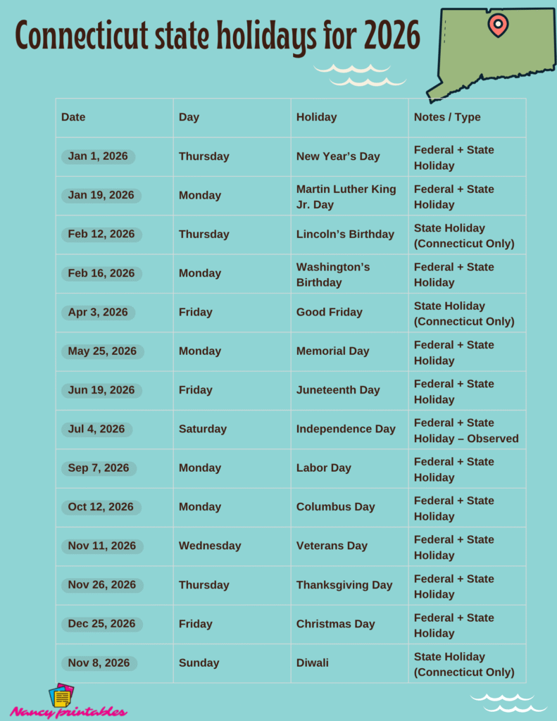 Connecticut state holidays for 2026