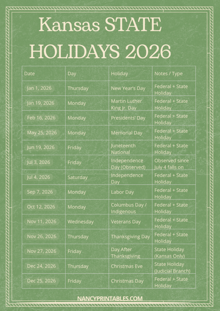 Kansas State Holidays 2026