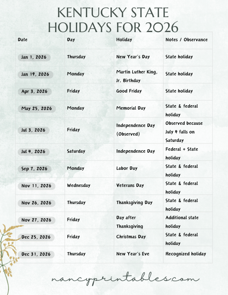 Kentucky State Holidays for 2026 (2)