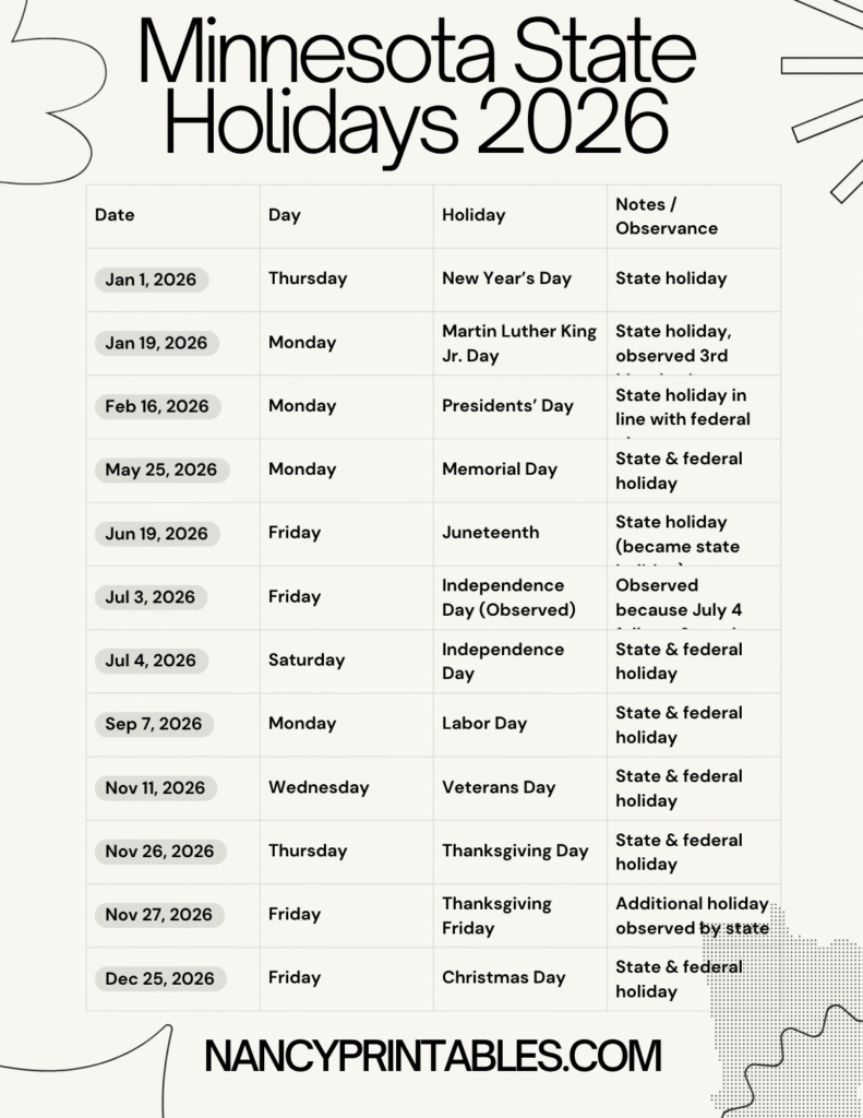 Minnesota State Holidays 2026