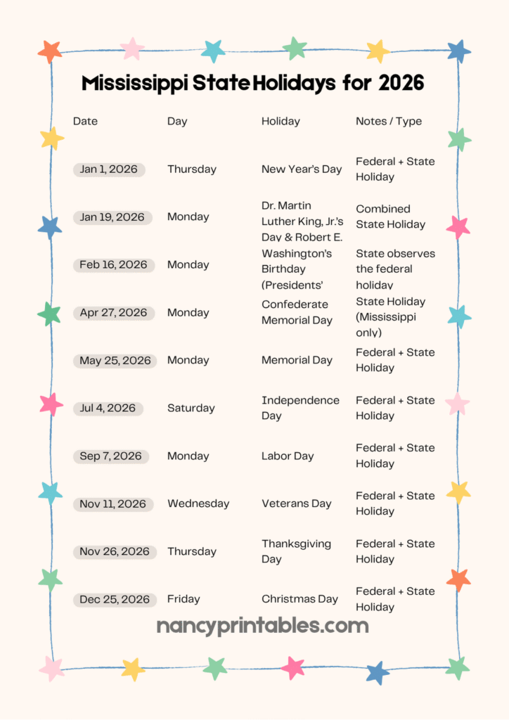 Mississippi State Holidays for 2026, (3)