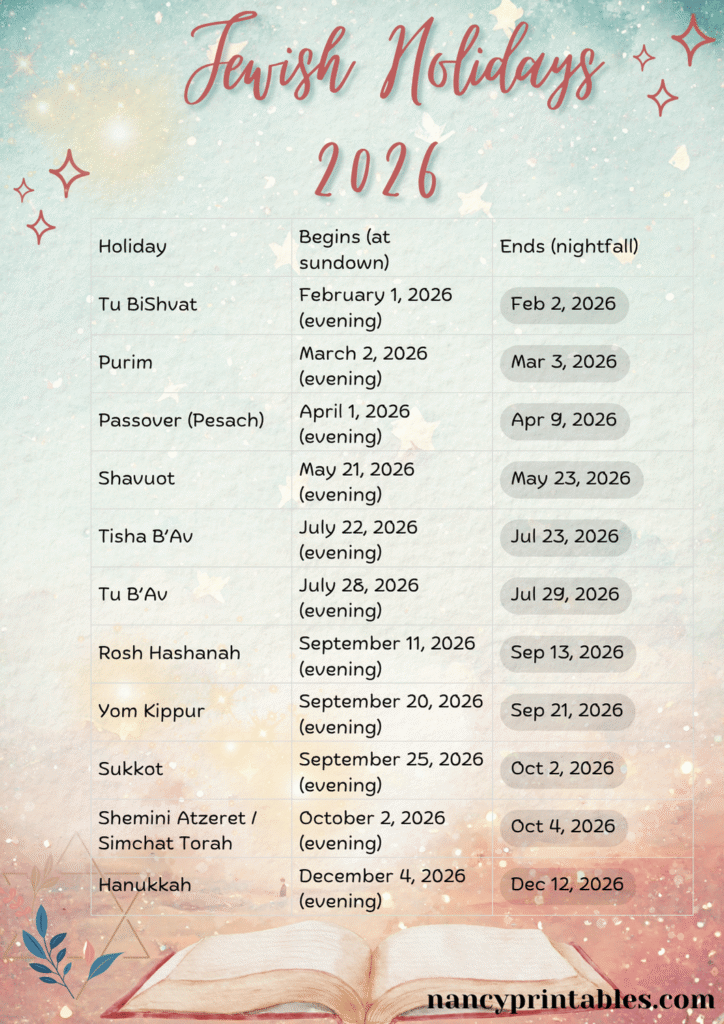 jewish holidays 2026 (1)