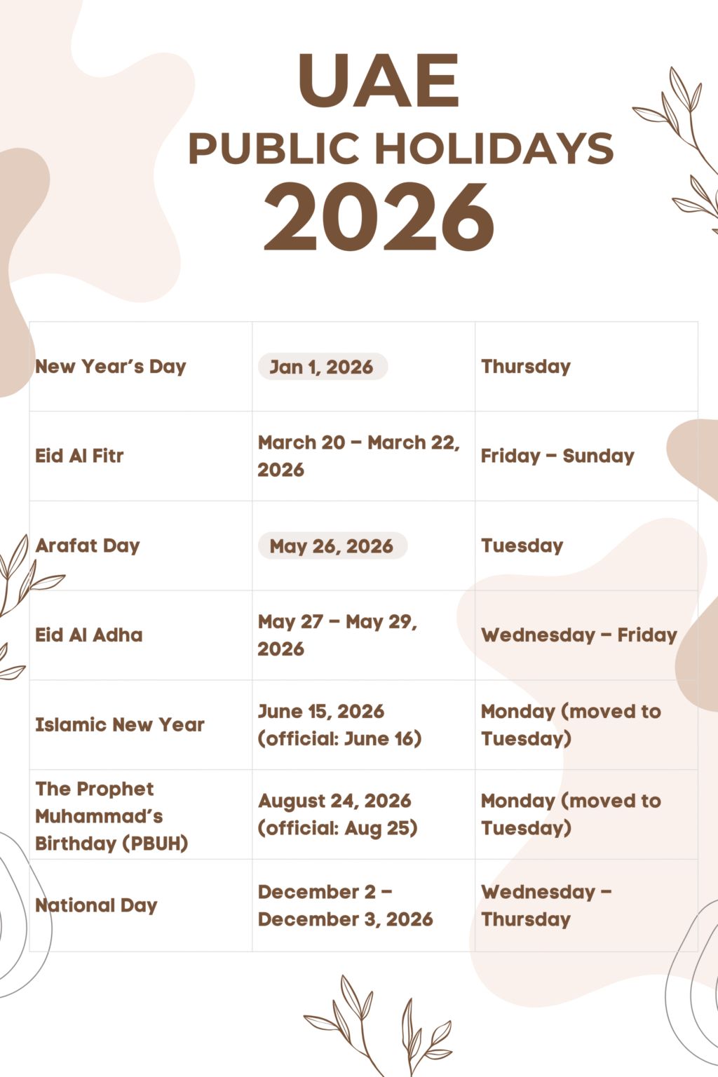 UAE Holidays 2026 Calendar All Dates With Holidays Downloadable uae-holidays-2026-calendar-all-dates-with-holidays-downloadable
