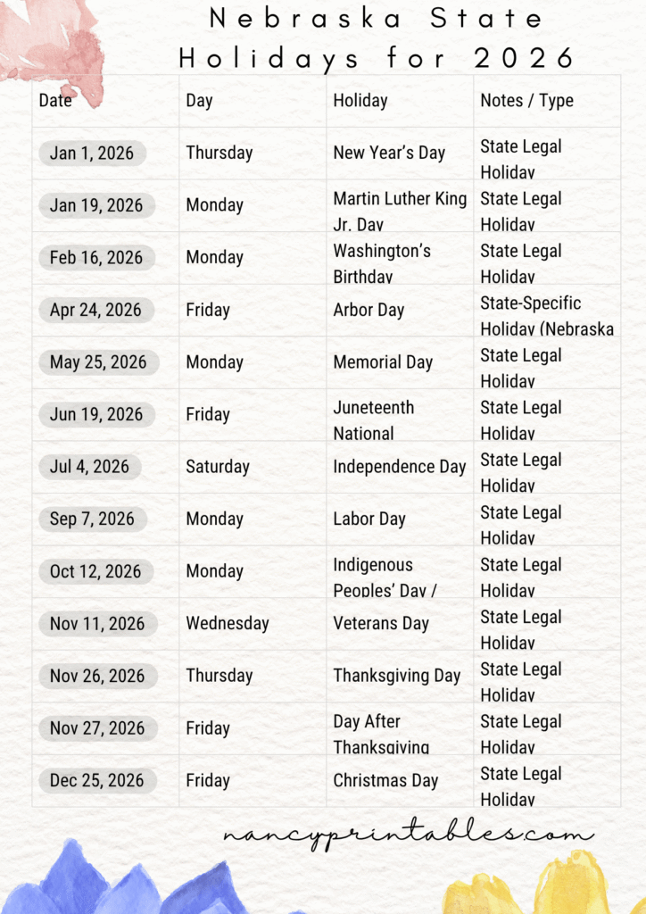 Nebraska State Holidays for 2026 (2)